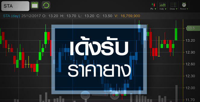 รูป STA เด้งช่วงสั้นรับราคายางฟื้น แต่ระวังปีนี้จ่อขาดทุน!