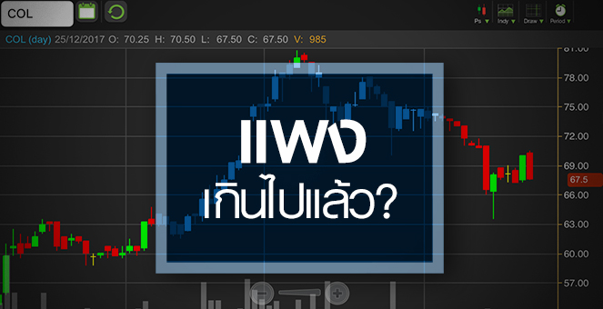 รูป COL ราคาสะดุดชั่วคราว หรือ แพงเกินไปแล้ว?