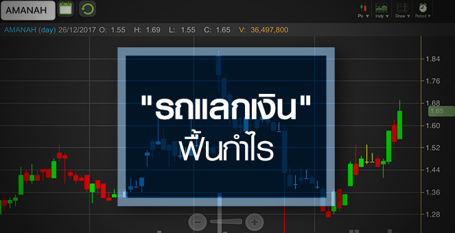 รูป AMANAH ดัน"รถแลกเงิน" ปูพรมปี 61 เทิร์นอะราวด์!