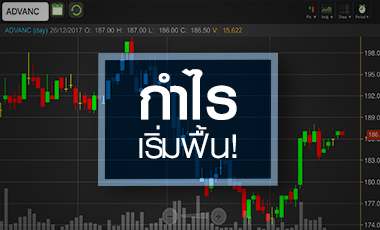 จับตา! อนาคต ADVANC หลังกำไรเริ่มฟื้นตัว