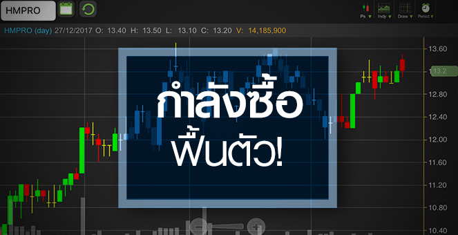 รูป HMPRO จับตากำไร Q4/60 นิวไฮ แต่ราคาติดด่าน 13.50-13.60  บ.
