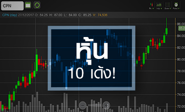 CPN หุ้น 10 เด้งใน 9 ปี ราคานี้ยังมีอัพไซด์อีกแค่ไหน?
