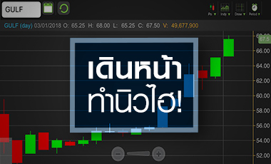 GULF เดินหน้าทำนิวไฮ ดันราคาเกินพื้นฐานปี 61
