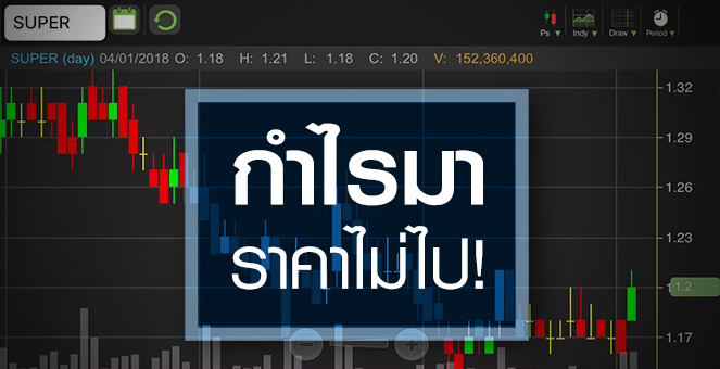 รูป SUPER พุ่งรับอันดับเครดิต จับตาสถานะทางการเงินระยะยาว