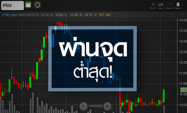 ลุ้น PRM ฟื้นไกลแค่ไหน หลังกูรูมองธุรกิจผ่านจุดต่ำสุดแล้ว