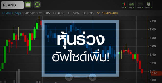 รูป PLANB ทำนิวโลว์ หวั่นกำไร Q4/60 ชะลอ - จับตาอัพไซด์เพิ่ม