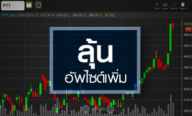 PTT ลุ้นอัพไซด์เพิ่ม หลังน้ำมันพุ่งแตะ 65 เหรียญ/บาร์เรล