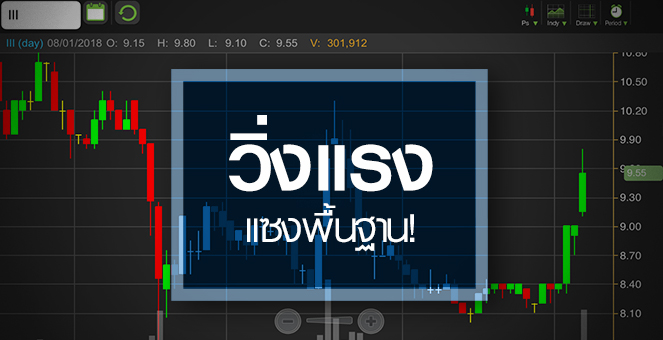 รูป III วิ่งรับหลุด Cash Balance จับตาราคาแรงเวอร์หลังขาใหญ่ตุนเข้าพอร์ต