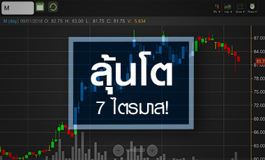 M จบรอบแล้วหรือยัง หลังวิ่งเกือบ 50% ภายใน 2 เดือน