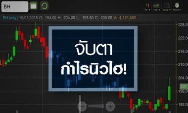 BH  เด้งแรงหลังราคา Laggard จับตาปีกำไร 60-61 นิวไฮต่อเนื่อง