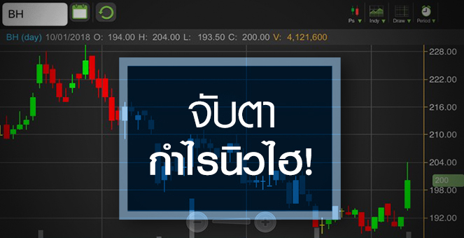 รูป BH  เด้งแรงหลังราคา Laggard จับตาปีกำไร 60-61 นิวไฮต่อเนื่อง