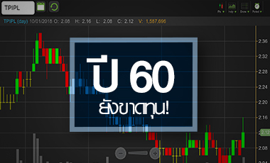 TPIPL ราคาดีด จับตาปีนี้ Turnaround หรือยัง