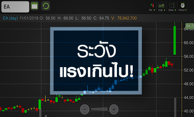 EA พุ่ง 21% เจอโบรกฯ จัดหนักอัพเป้า 110 บ. งานนี้ซื้ออนาคตล้วนๆ