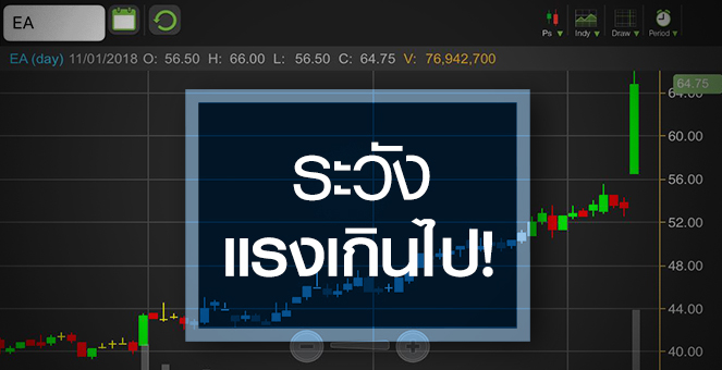 รูป EA พุ่ง 21% เจอโบรกฯ จัดหนักอัพเป้า 110 บ. งานนี้ซื้ออนาคตล้วนๆ