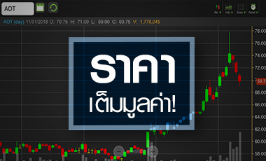 AOT กลับตัวแรง! จับตาอนาคตหลังกูรูมองหุ้นเต็มมูลค่า