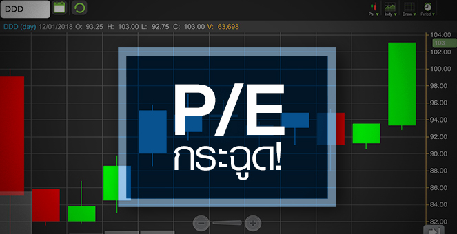 รูป DDD พุ่งกระฉูด เก็งงบโตแรง แต่ระวังราคาหุ้นแรงกว่า