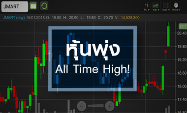 JMART พุ่งรับข่าวดี 3 เด้ง  จับตาอัพไซด์เหลือน้อยเต็มที