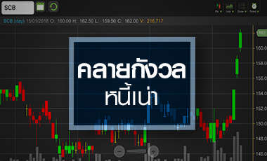 รูป SCB นิวไฮรอบ 9 เดือน คลายกังวลหนี้เน่า-ราคา Laggard