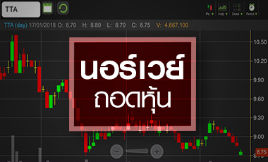 TTA ซึม! กองทุนบำนาญนอร์เวย์ทิ้งหุ้น สวนทางกำไรปีนี้แจ่ม