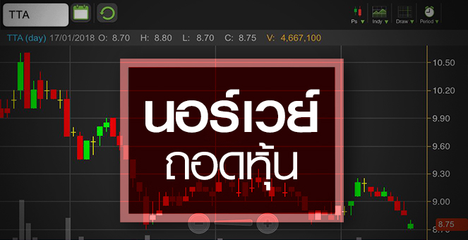 รูป TTA ซึม! กองทุนบำนาญนอร์เวย์ทิ้งหุ้น สวนทางกำไรปีนี้แจ่ม