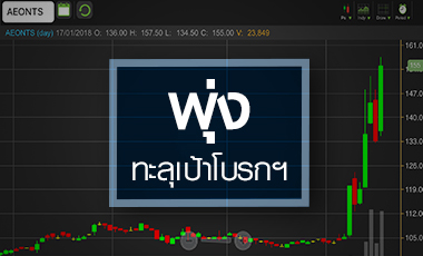 AEONTS พุ่งทะลุเป้าโบรกฯ รับงบปี 60/61 จ่อทำนิวไฮ
