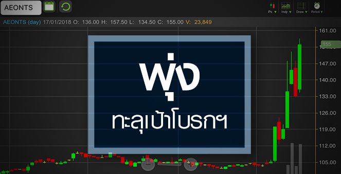 รูป AEONTS พุ่งทะลุเป้าโบรกฯ รับงบปี 60/61 จ่อทำนิวไฮ