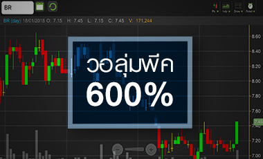 BR วอลุ่มทะลัก 600% จับตากำไรขาขึ้น 2 ปีซ้อน