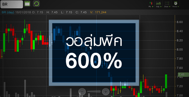 รูป BR วอลุ่มทะลัก 600% จับตากำไรขาขึ้น 2 ปีซ้อน