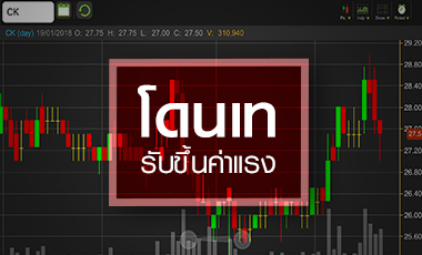 CK เจอเทรับข่าวขึ้นค่าแรง จับตา!เป็นโอกาส"ซื้อ"หรือ"ซึมยาว"