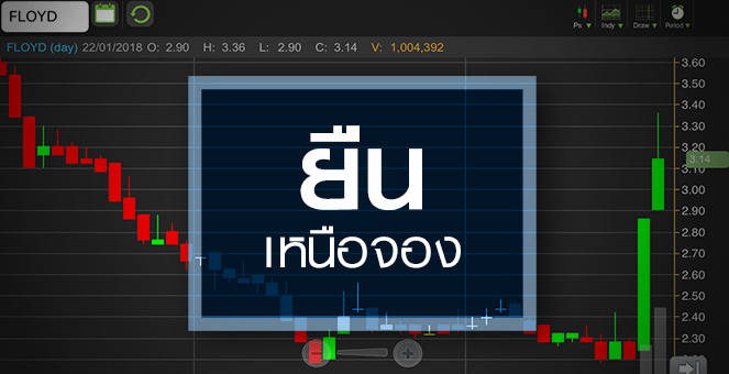 รูป FLOYD พุ่งทะลุพื้นฐาน..ระวังกำไร Q4/60 อ่อนแอ