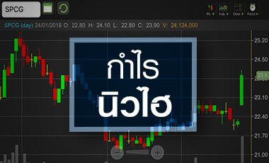 SPCG คึกคัก เก็งงบ Q4/60 กำไรนิวไฮ แต่ระวังอัพไซด์เริ่มจำกัด