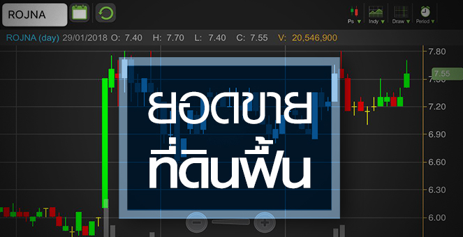รูป ROJNA เด้งเก็งงบปี 60 กำไรกระฉูด จากรายการพิเศษ จับตาปีนี้ทำได้ดีแค่ไหน?