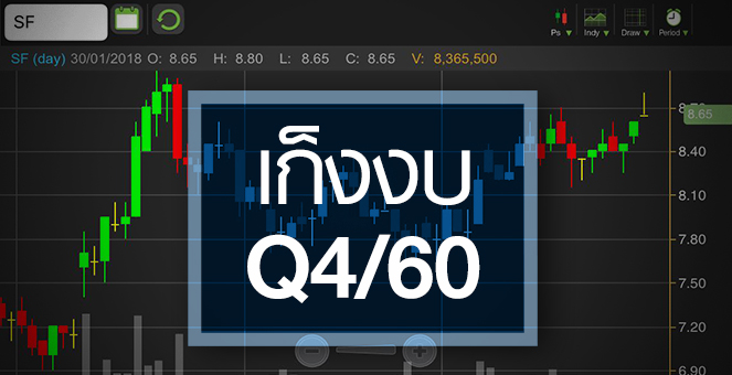 รูป SF พุ่ง 3 วันติด เก็งงบแจ่ม จับตาปี 61 เปิดพื้นที่เช่าเพียบ!