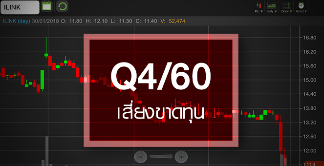 รูป ILINK โบรกฯ รุมหั่นประมาณการ จับตา Q4/60 เสี่ยงขาดทุน