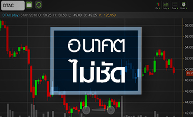 DTAC กำไรดีกว่าคาด แต่การเติบโตยังไม่ชัดฉุดหุ้นร่วง 2 วันติด