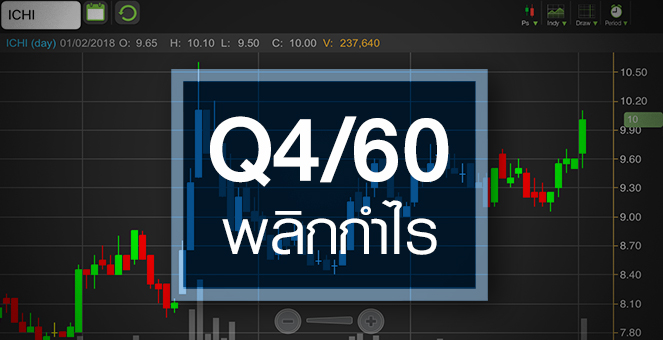 รูป ICHI คึกคักเก็งงบ Q4/60 พลิกกำไร จับตาผ่านจุดต่ำสุดแล้วหรือยัง
