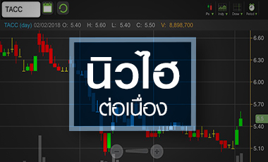 TACC พุ่งรับกำไรนิวไฮ จับตาตลาดเครื่องดื่มกัมพูชาแข่งเดือด!