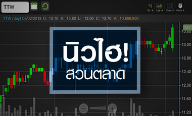 TTW พุ่งทำ All Time High แนวโน้มกำไรโตถึงปี 63
