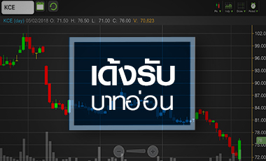 จับตา KCE เด้งแค่ช่วงสั้นหรือพื้นฐานฟื้นจริง