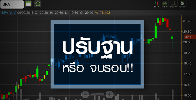 รูป จับตา SPA แค่ร่วงตามตลาด หรือจบรอบไปแล้ว??