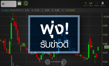 III พุ่งรับข่าวดี แต่ระวังราคาแรงทะลุเป้า จับตาขาใหญ่อยู่หรือไป