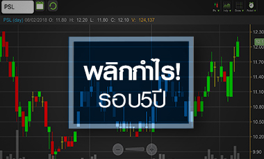 PSL ทะยานกว่า 22% ส่องงบพลิกกำไรครั้งแรกรอบ 15 ไตรมาส