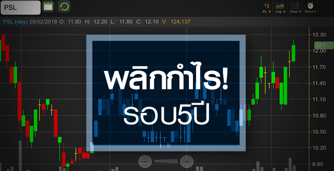 รูป PSL ทะยานกว่า 22% ส่องงบพลิกกำไรครั้งแรกรอบ 15 ไตรมาส