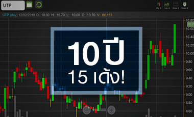 UTP 10 ปี 15 เด้ง! ราคาระดับนี้เต็มมูลค่าหรือยัง?