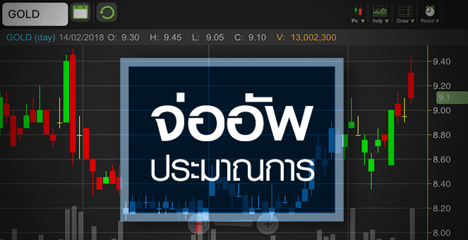 รูป GOLD กำไรเกินคาด! โบรกฯ จ่ออัพประมาณการ