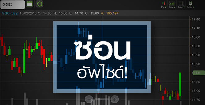 รูป GGC ราคาแรงสวนกำไรวูบ โบรกฯ มองปีนี้สดใส มีอัพไซด์ให้ติดตาม