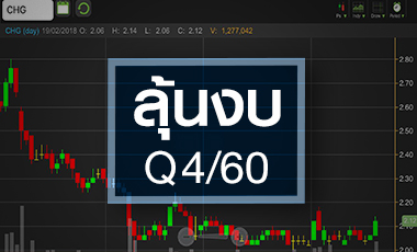 CHG ลุ้นกำไรปี 60 ทำนิวไฮ แต่ยังมีบางโครงการเป็นตัวถ่วง