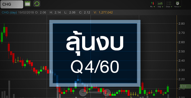 รูป CHG ลุ้นกำไรปี 60 ทำนิวไฮ แต่ยังมีบางโครงการเป็นตัวถ่วง