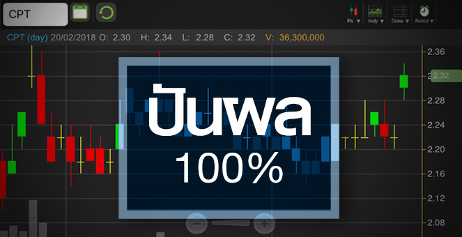 รูป CPT เด้งพ้นจองรับปันผล 100% ตามนัด จับตาราคาไปได้ไกลแค่ไหน