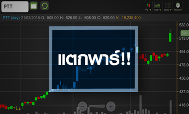 PTT พุ่ง All Time High ราคานี้แพงไปหรือยัง